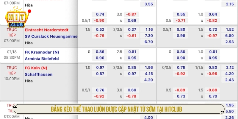Hitclub - Link Tải App Hitclub iOS/APK Không Bị Chặn Bảng kèo thể thao luôn được cập nhật từ sớm tại HITCLUB